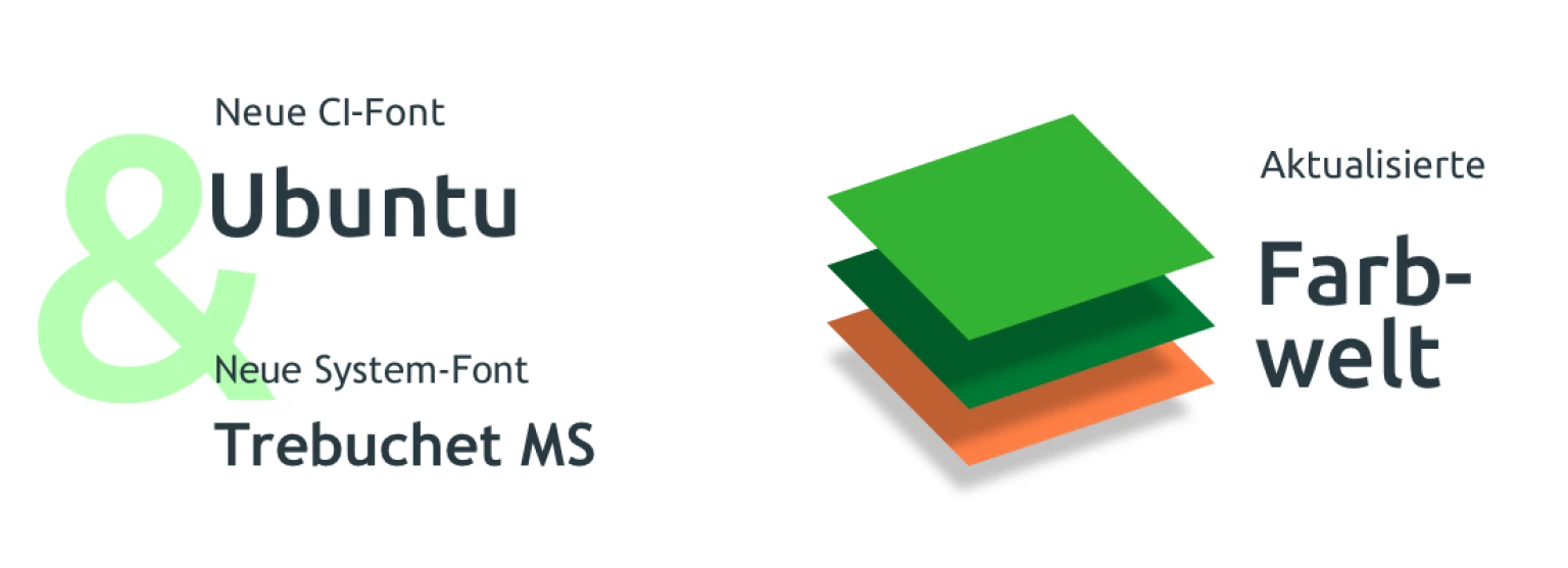 Design-Update mit neuer CI-Schriftart Ubuntu und Systemschrift Trebuchet MS. Visualisierung der aktualisierten Farbwelt mit gruenen und orangen Farbschichten