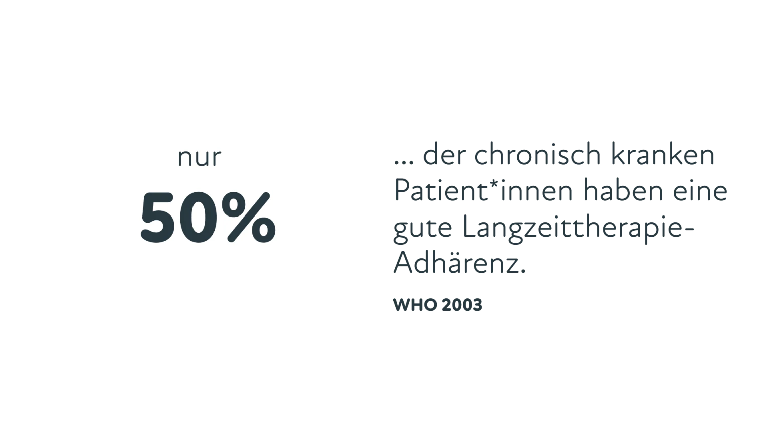 Infografik zur Adhaerenz in der Langzeittherapie: Statistiken zu Therapietreue, Kosten und Patient Support Programmen