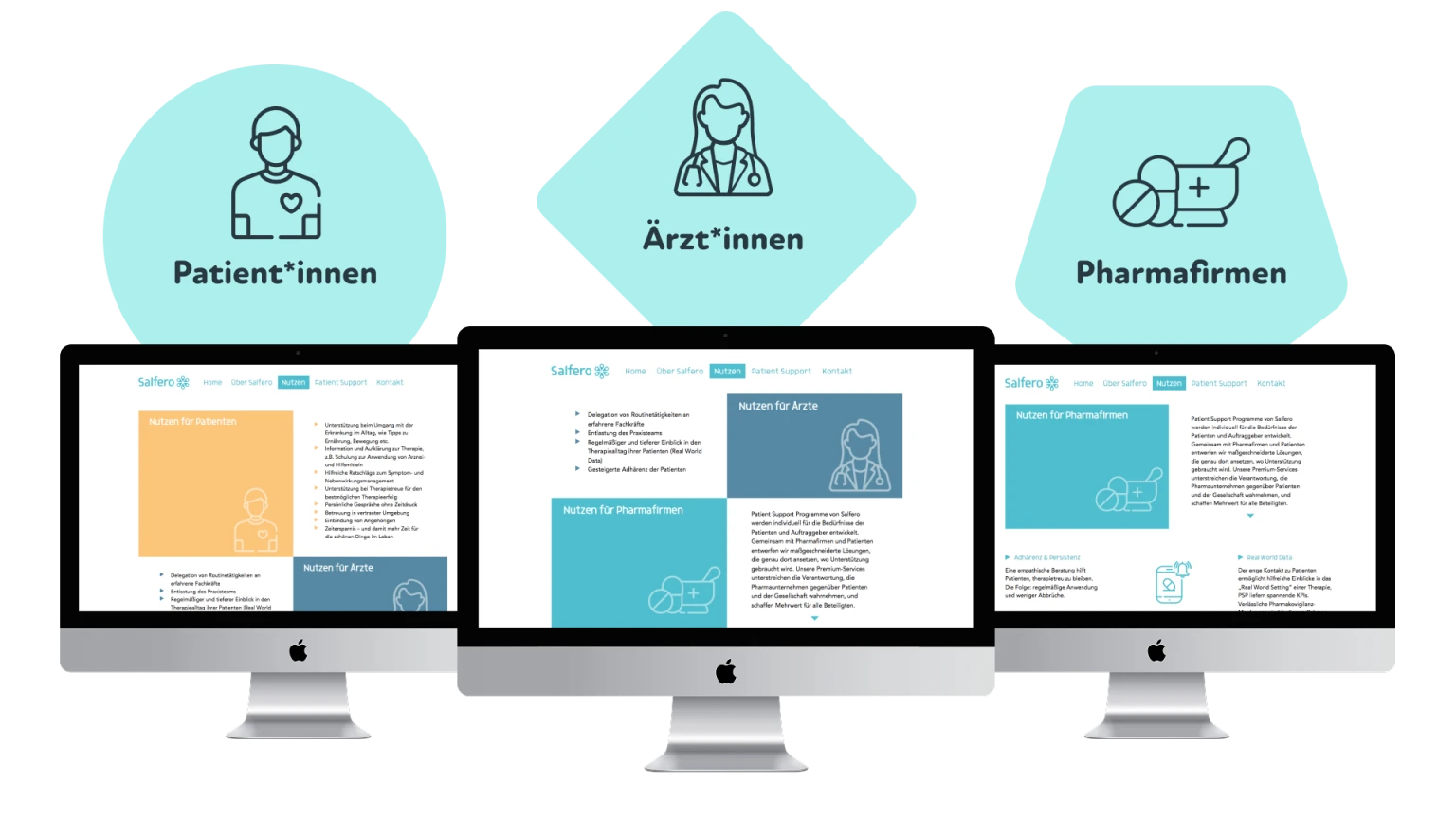 Drei iMacs zeigen die Website von Salfero mit den Kategorien fuer Patient*innen, Aerzt*innen und Pharmafirmen, gekennzeichnet durch Symbole ueber den Bildschirmen mit den jeweiligen Bezeichnungen