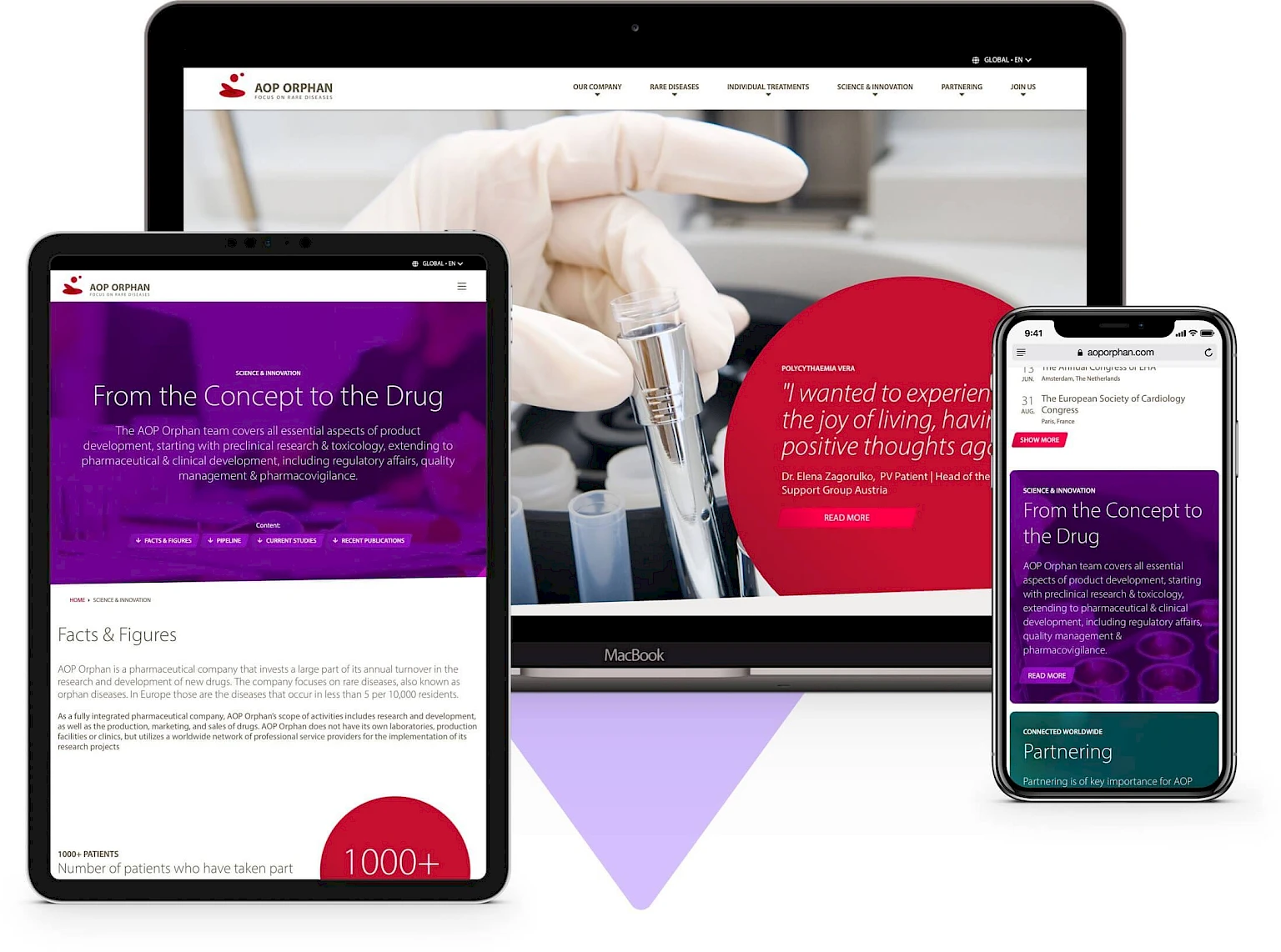 AOP Orphan Website auf verschiedenen Geraeten: Laptop, Tablet und Smartphone zeigen die Unternehmensseite fuer seltene Krankheiten und pharmazeutische Innovationen