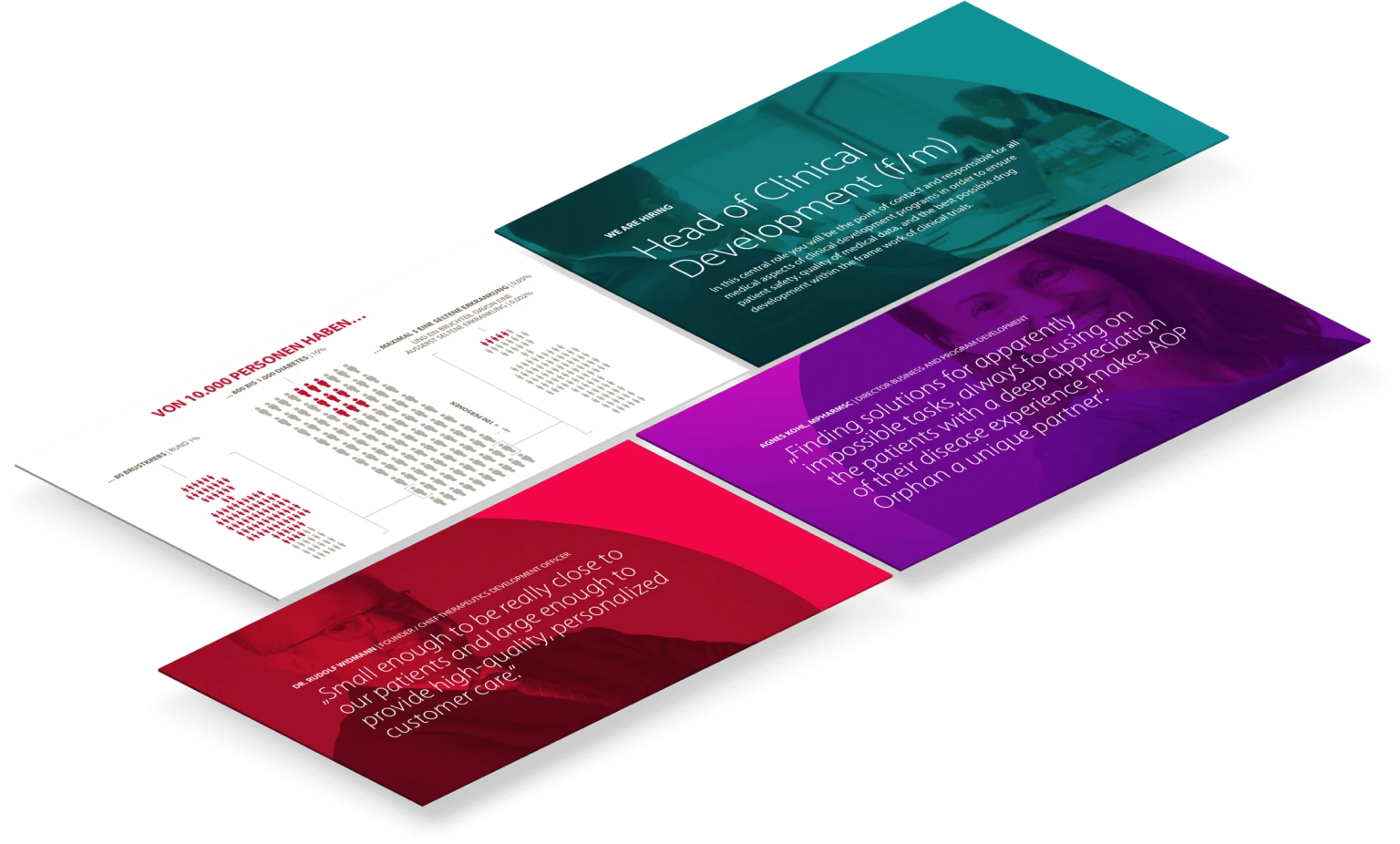 Digitale Praesentationsfolien von AOP Orphan mit Infografiken und Zitaten zu seltenen Krankheiten, klinischer Forschung und personalisierter Patient*innenbetreuung