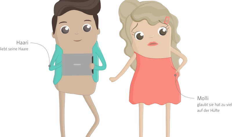 Illustration von zwei gezeichneten Comicfiguren: Links „Haari“, eine maennliche Figur mit auffaelliger Frisur, Beschreibung: „liebt seine Haare“. Rechts „Molli“, eine weibliche Figur im rosa Kleid, Beschreibung: „glaubt, sie hat zu viel auf der Huefte“