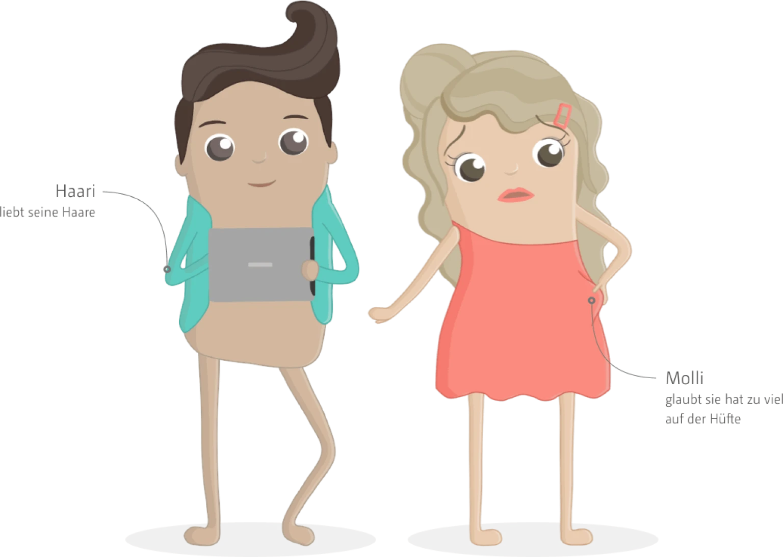 Illustration von zwei gezeichneten Comicfiguren: Links „Haari“, eine maennliche Figur mit auffaelliger Frisur, Beschreibung: „liebt seine Haare“. Rechts „Molli“, eine weibliche Figur im rosa Kleid, Beschreibung: „glaubt, sie hat zu viel auf der Huefte“