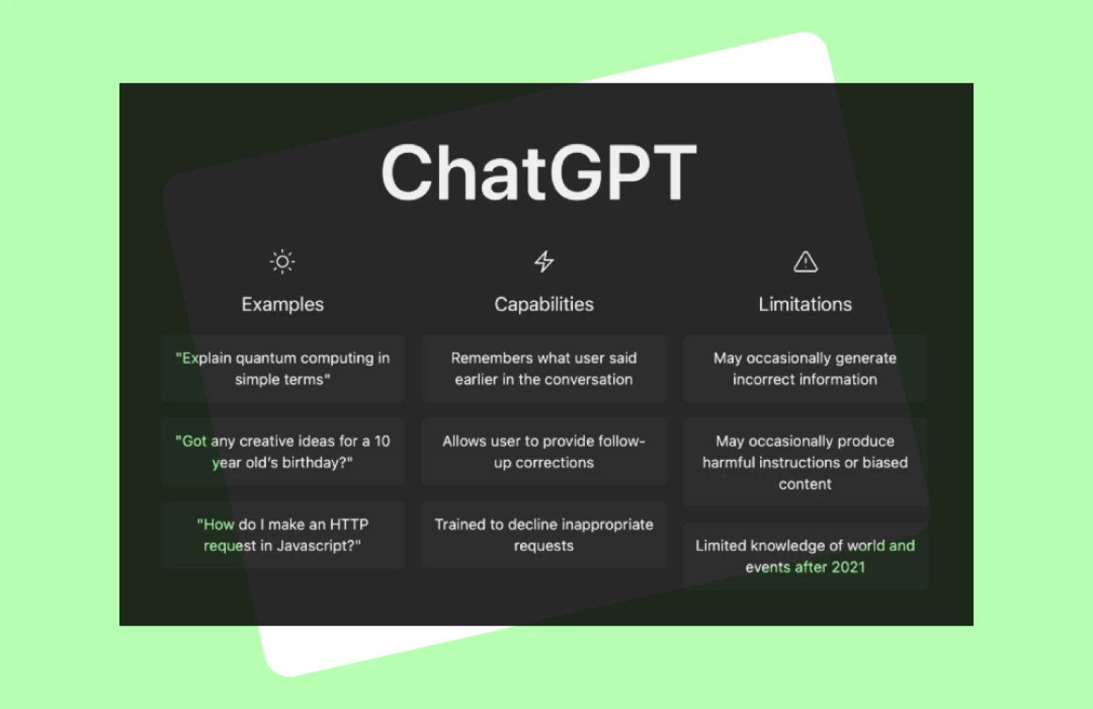Fakten zu ChatGPT mit Beispielen und Limitationen