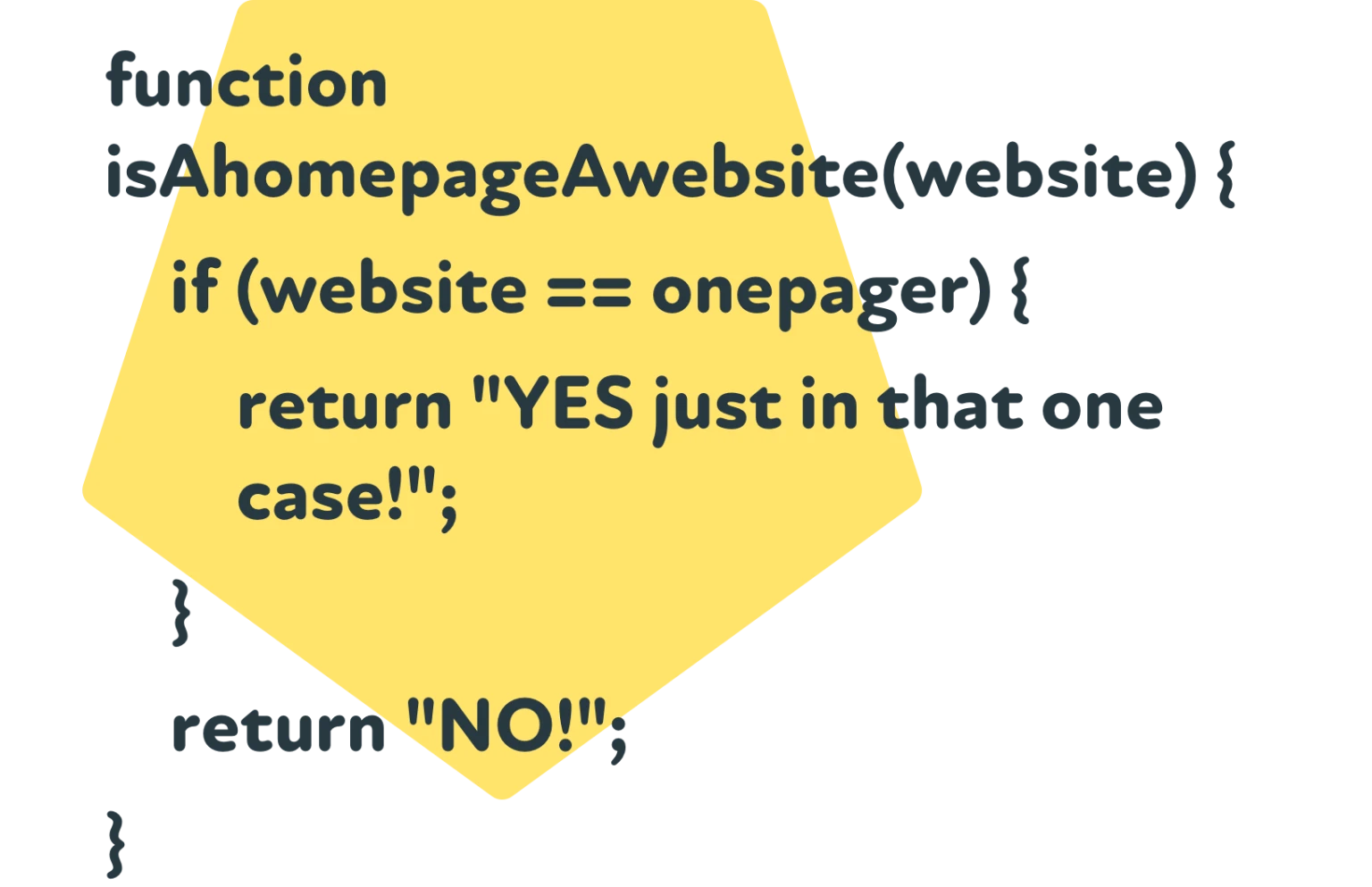 PHP Function