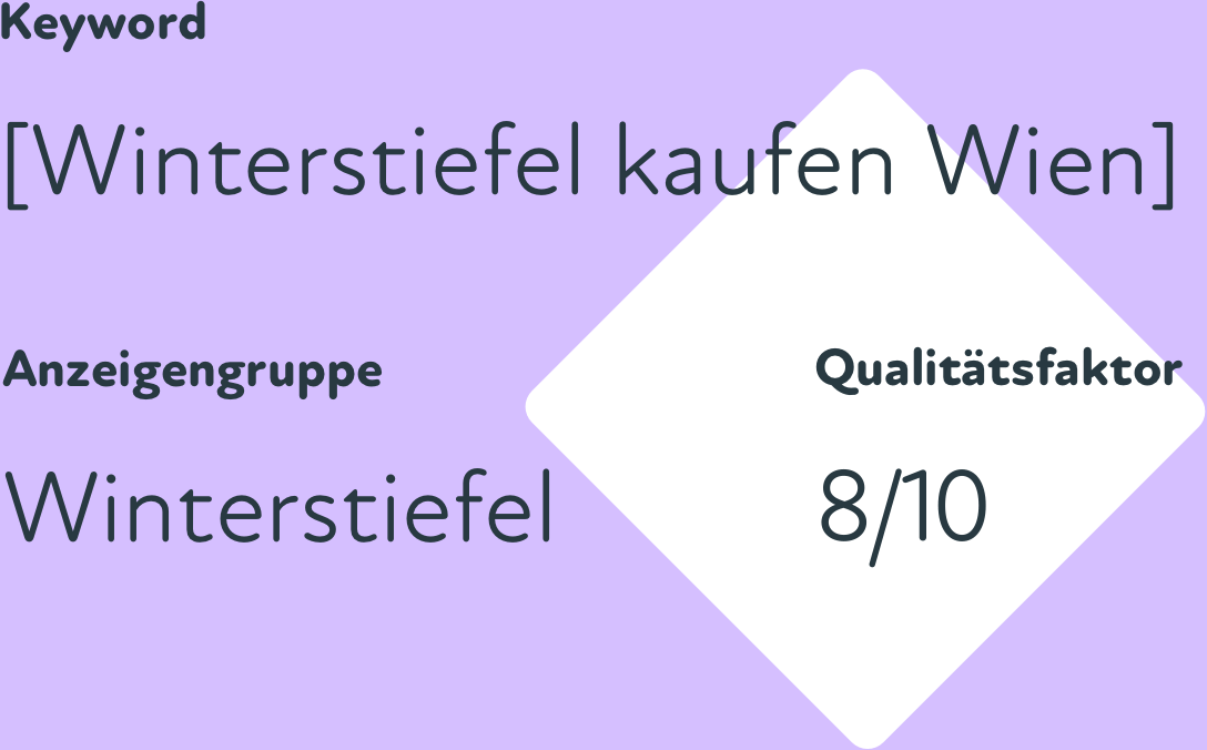 Qualitaetsfaktor für Keyword Winterstiefel kaufen Wien