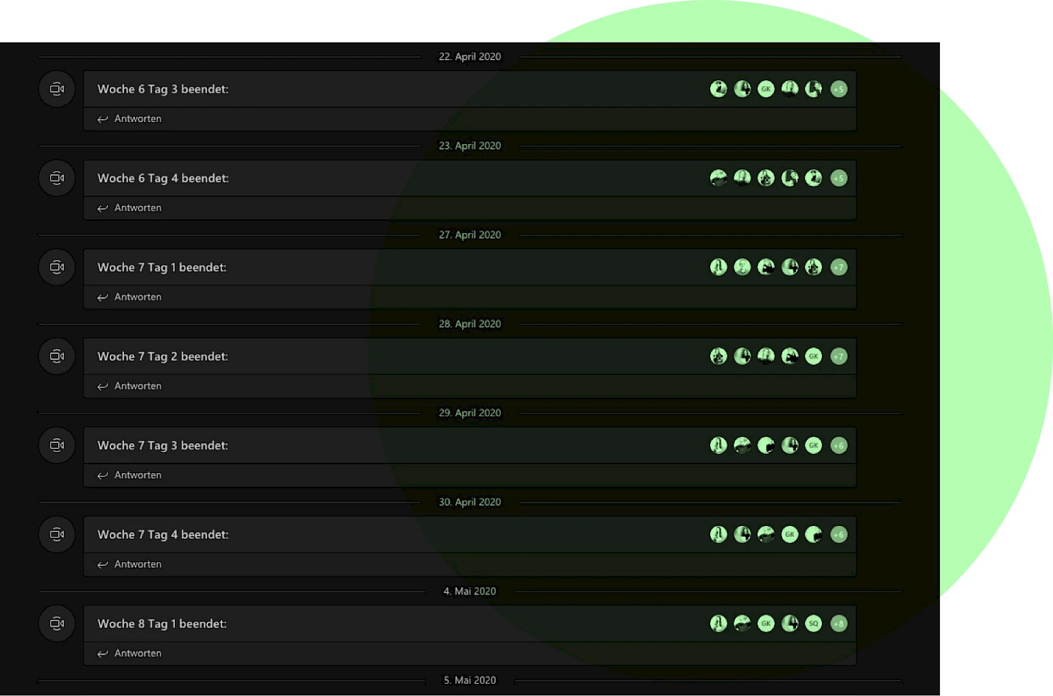 Screenshot von Anrufliste der Videocalls im Lockdown
