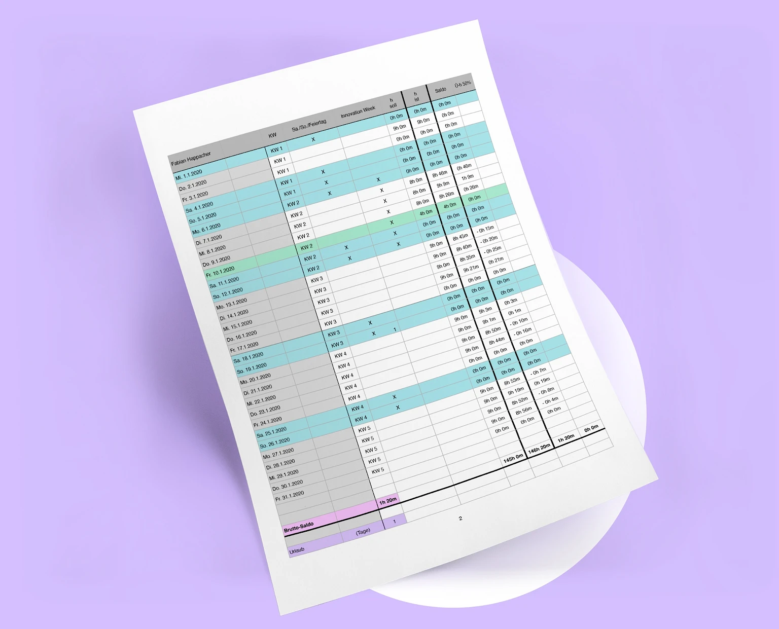 Gedruckte Arbeitszeittabelle mit Stundenuebersicht und Wochenplanung. Dokumentation von Arbeitszeiten, Pausen und Ueberstunden