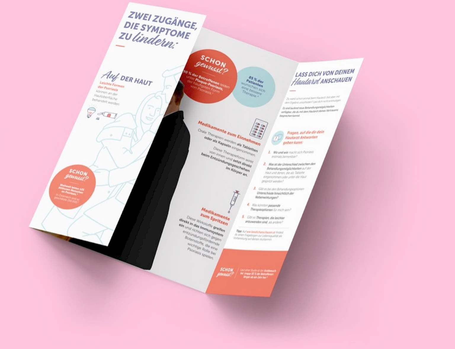 Aufgeklappter Informationsflyer zur Behandlung von Psoriasis, der Therapien zur Linderung von Symptomen erklaert und Tipps fuer das medizinische Gespraech gibt