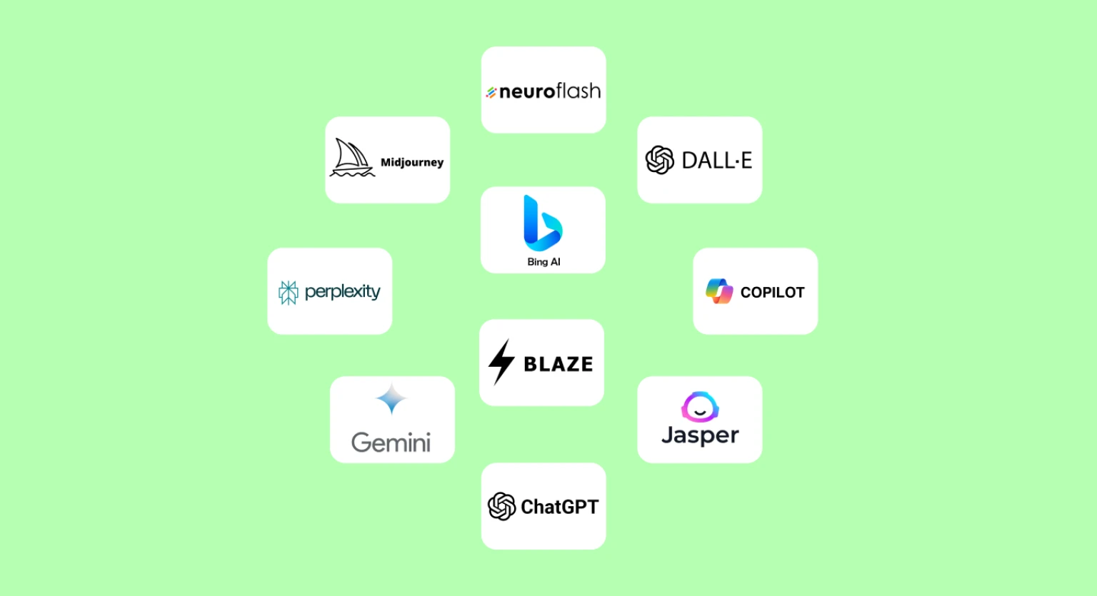 Uebersicht mit verschiedenen Logos