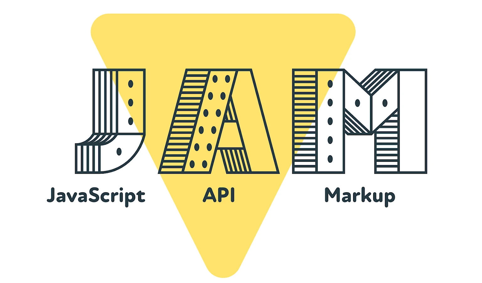 JAM als Akronym in Verdino-Schriftzug: JavaScript, API, Markup