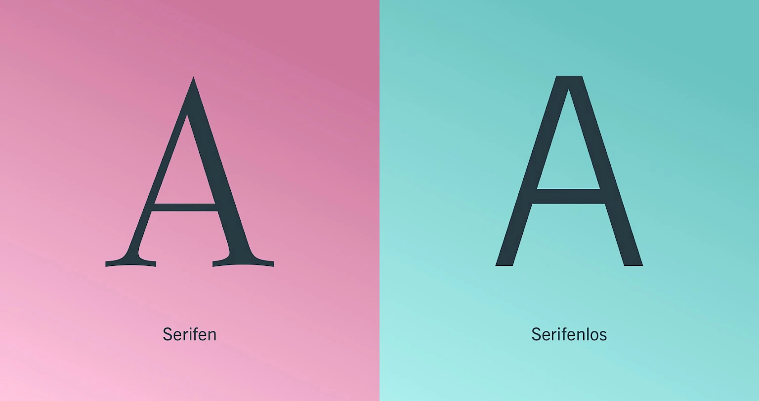 Vergleich von Serifenschriften und serifenlosen Schriften anhand des Buchstabens A