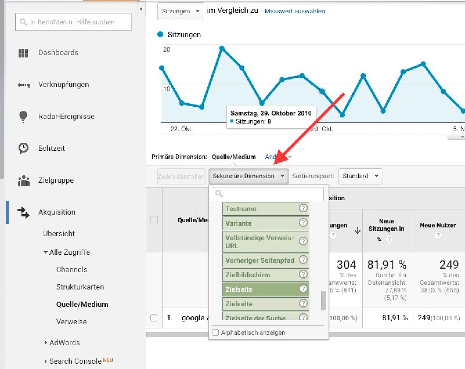 Google Analytics-Bericht mit hervorgehobener Option Sekundaere Dimension. Dropdown-Menue zeigt verschiedene Dimensionen zur detaillierten Analyse des Website-Traffics